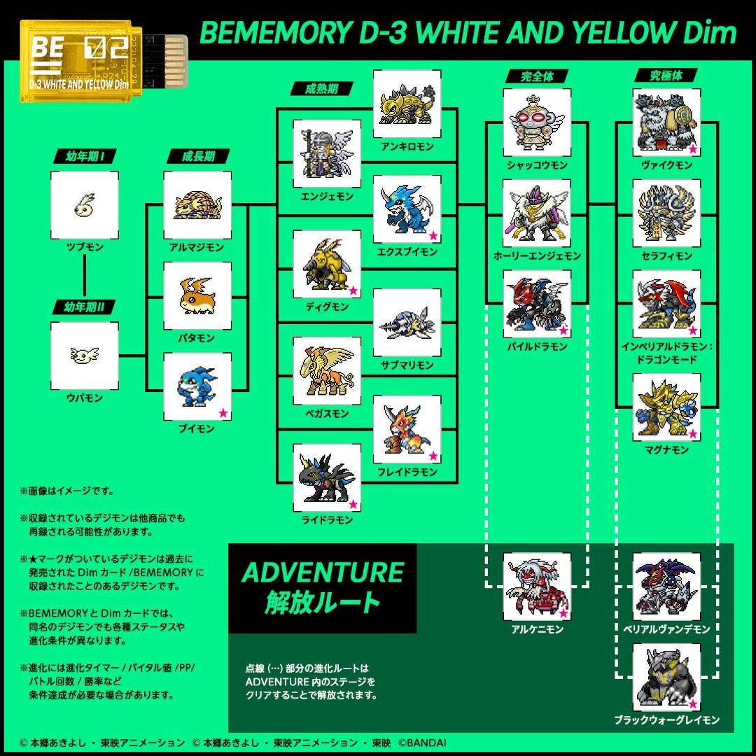 Bandai Digimon Vital Bracelet BEMEMORY Be memory Digimon Adventure