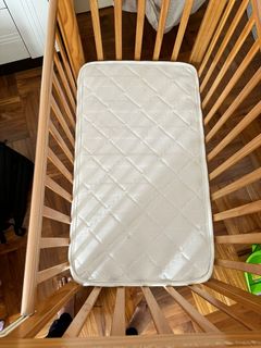 （分類：）位於 。 由 ajichacko90 提交（商品編號 1246138491，圖片 1）。簡介： 。