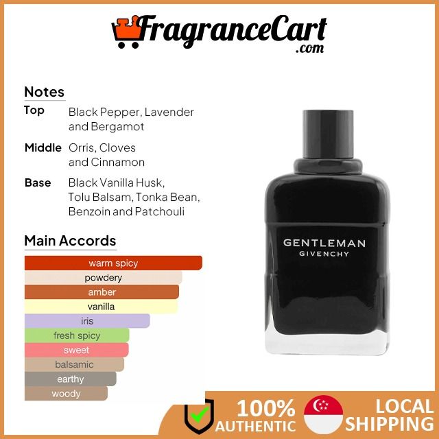 Givenchy Gentleman EDP 2 Pcs Gift Set for Men 100ml EDP 15ml