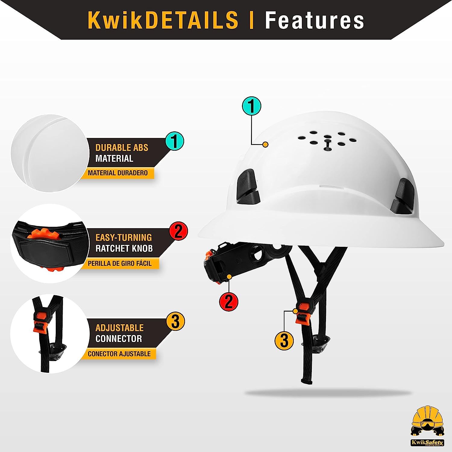 KwikSafety (Charlotte, NC) Tortoise Shell PPE KIT (18 Vents) Full Brim ...