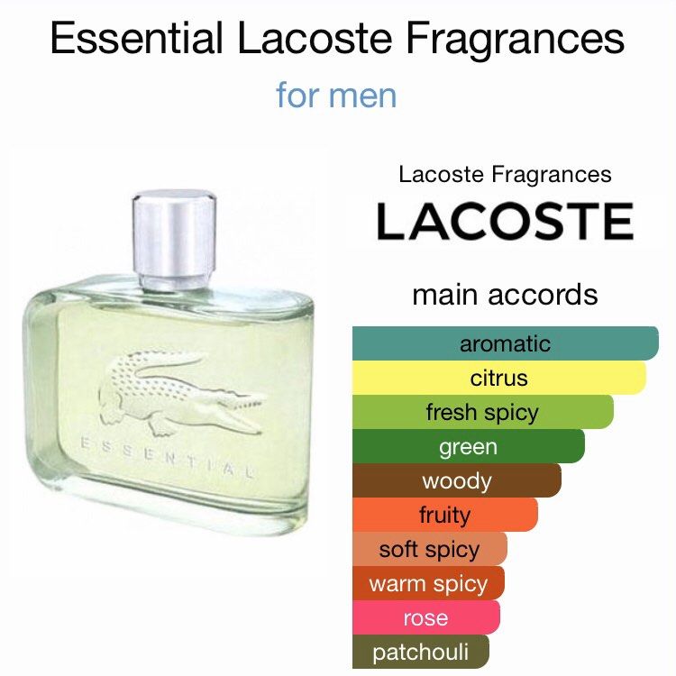 Lacoste Essential Eau de Toilette