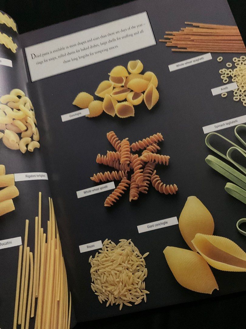 Pasta book (Category: Rice & Noodles) located in Bulacan. Submitted by minimalistinsaturn (Listing ID 1246064967, Image 2). Description: Plus sf.