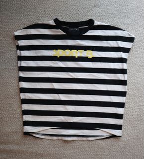 （分類：）位於 。 由 ccllcc_ 提交（商品編號 1246092209，圖片 1）。簡介： 。