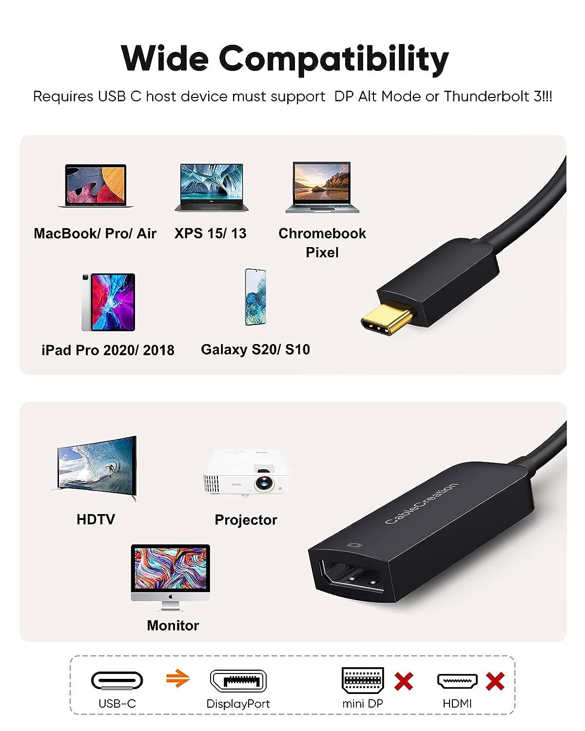 USB C to DisplayPort Adapter 8K 60hz CableCreation USB Type C to