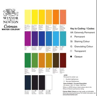 Winsor & Newton Cotman Water Colour Paint Set of 12 8ml Tubes