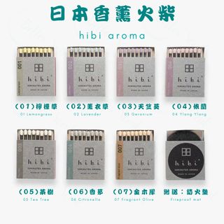 （分類：）位於 。 由 betterscent 提交（商品編號 1245759673，圖片 1）。簡介： 。