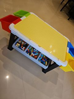 BOWA Block Table