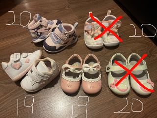 （分類：）位於 。 由 tracywj 提交（商品編號 1242306697，圖片 1）。簡介： 。