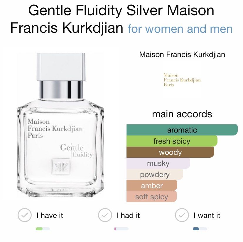 Travel spray 11ml Gentle Fluidity Silver by Maison Francis Kurkdjian
