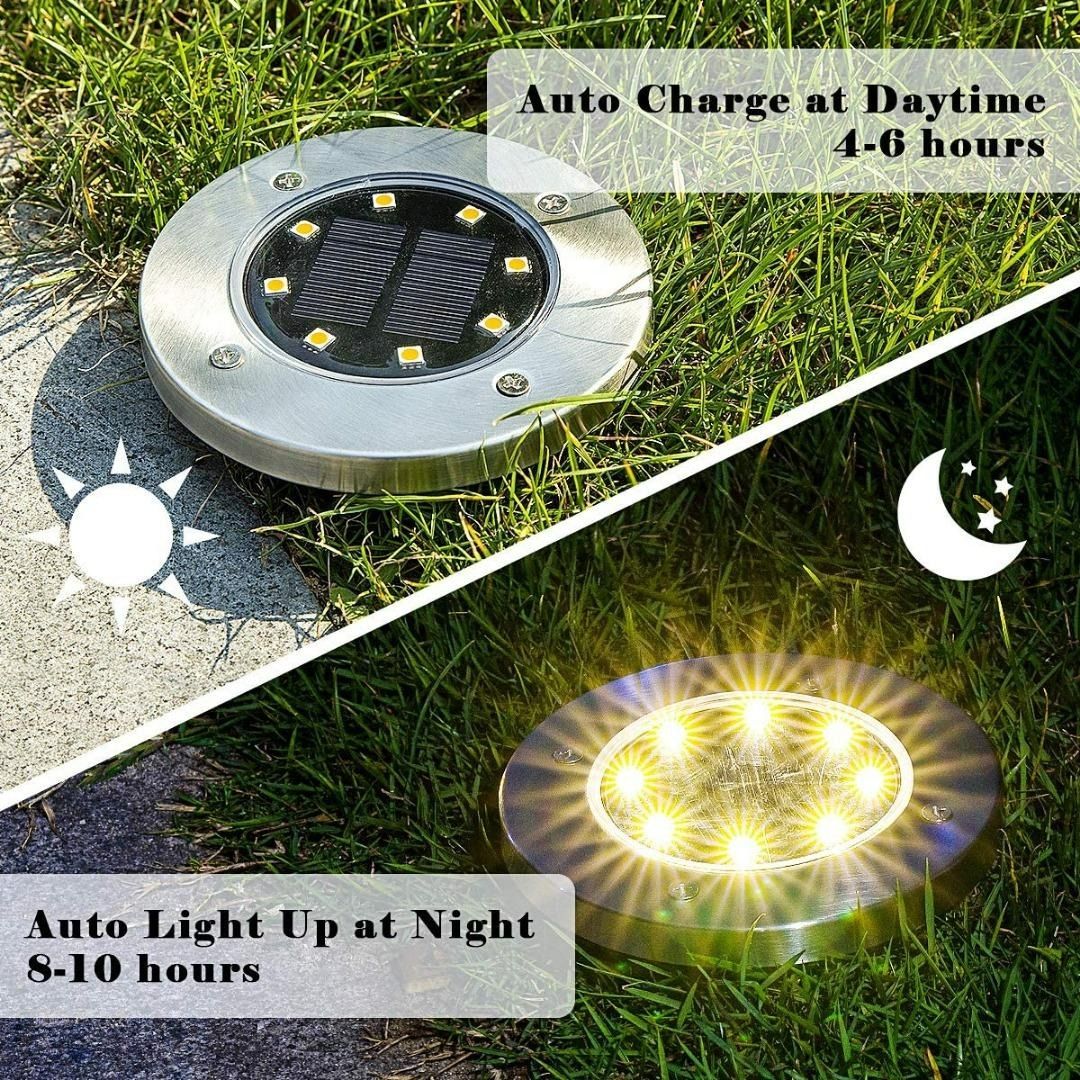 1830) SOLAR GROUND LIGHTS, LED SOLAR POWERED DISK LIGHTS OUTDOOR  WATERPROOF GARDEN LANDSCAPE LIGHTING FOR YARD DECK LAWN PATIO PATHWAY  WALKWAY (8 PACK, WARM WHITE), Furniture  Home Living, Lighting 