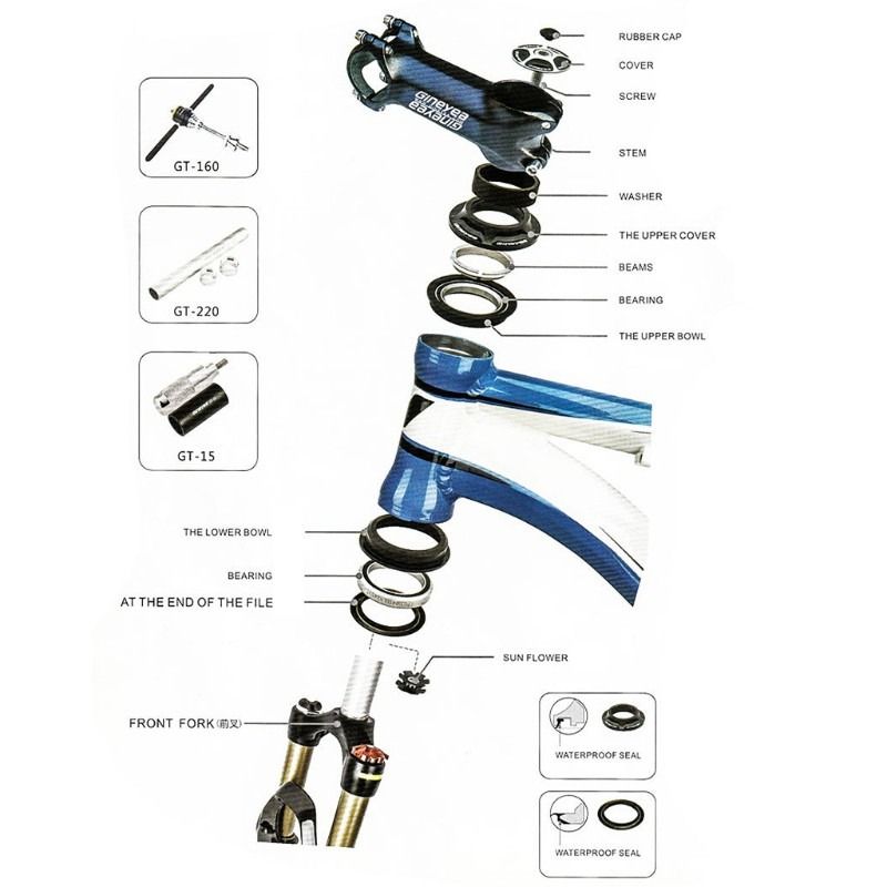 Mtb best sale fork bearings