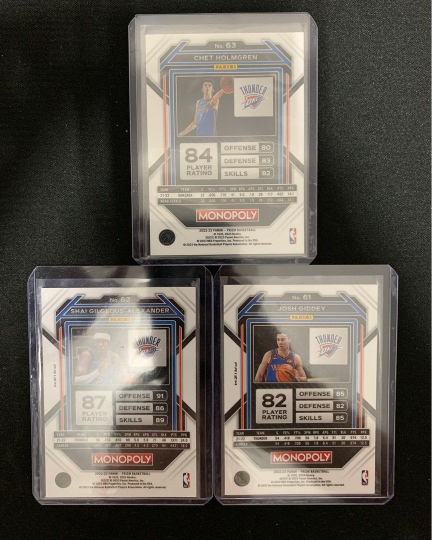 OKC Monopoly NBA cards Josh Giddey Chet Holmgren SGA, Hobbies & Toys, Memorabilia & Collectibles
