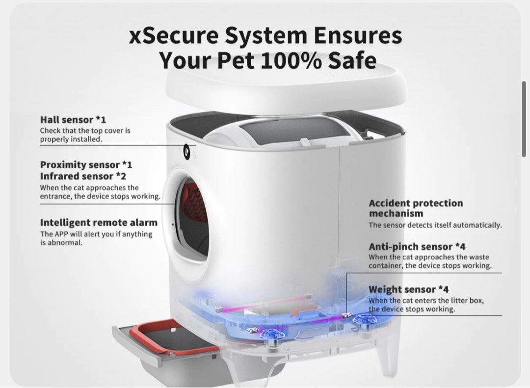 PETKIT PURA X LITTER ROBOT, Pet Supplies, Homes & Other Pet Accessories