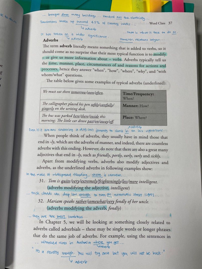 The Nuts and Bolts of English Grammar, Hobbies & Toys, Books