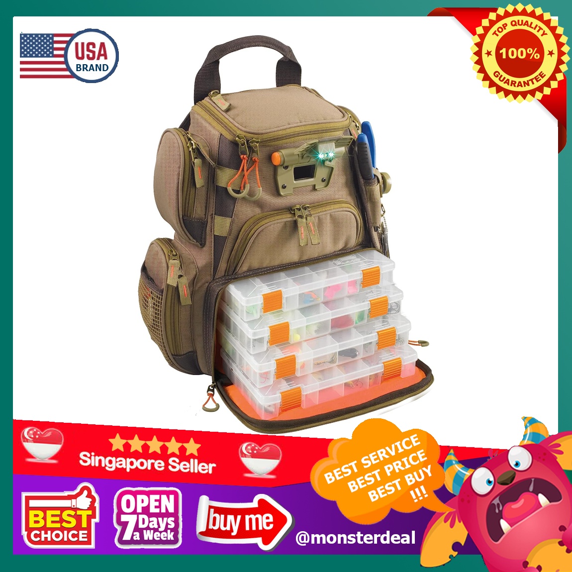 Wild River Recon Lighted Compact Fishing Tackle Storage Backpack