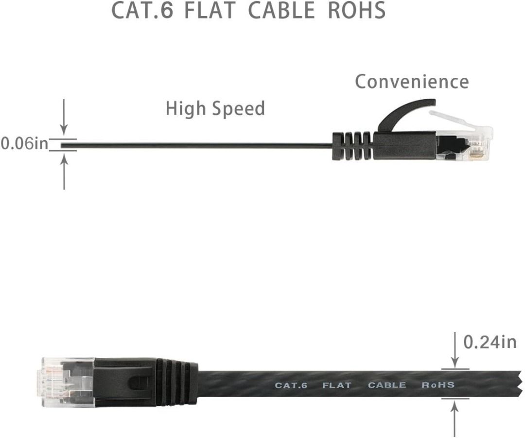 15M Flat Cat 6 Ethernet Cable RJ45 Cable, Computers & Tech, Parts ...