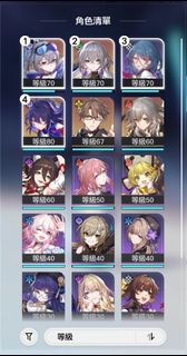（分類：）位於 。 由 ee.1gh 提交（商品編號 1241376096，圖片 1）。簡介： 。