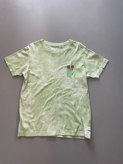 (Category: ) located in . Submitted by clearingcloset555 (Listing ID 1241286390, Image 1). Description: .