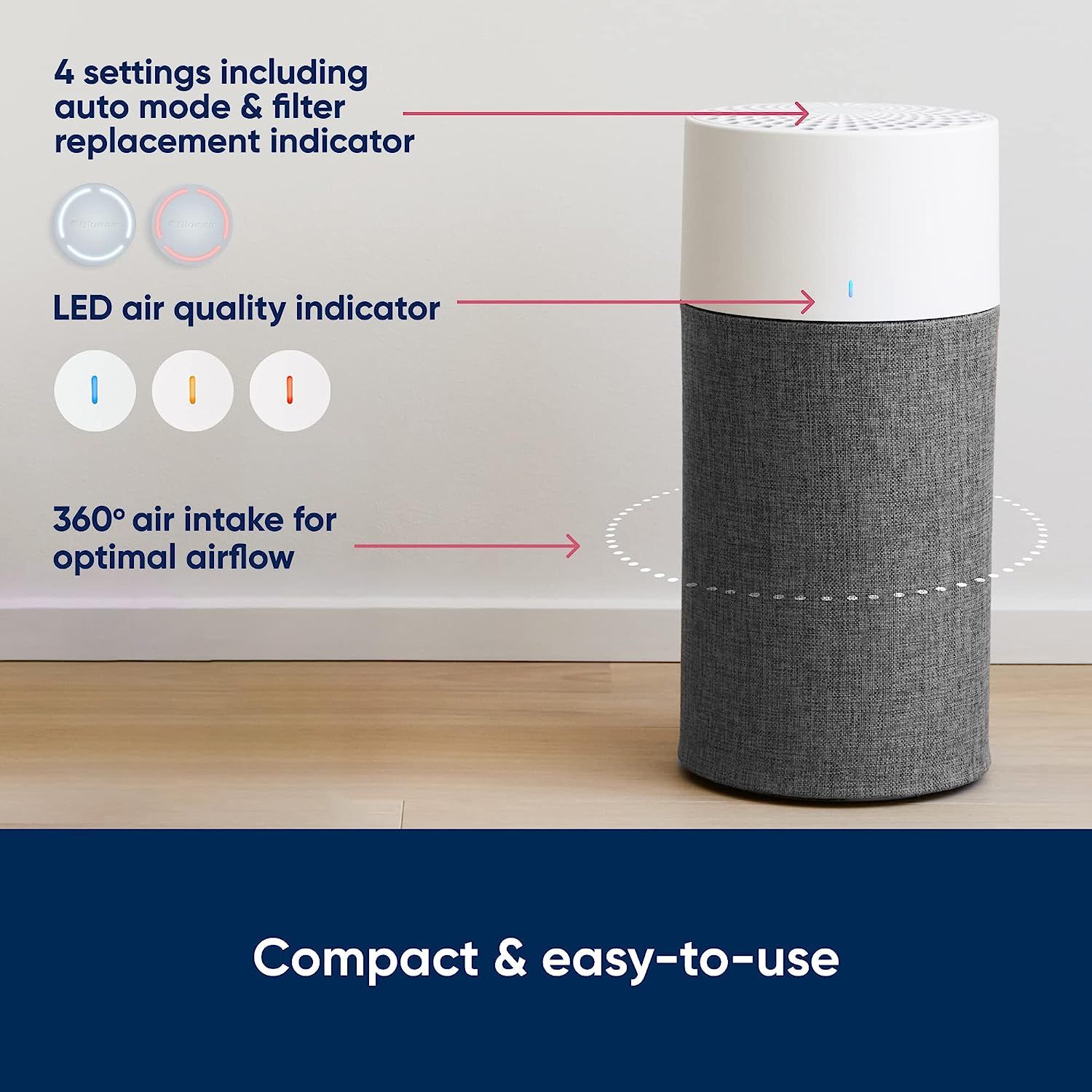 Blueair blue pure outlet 411 auto review