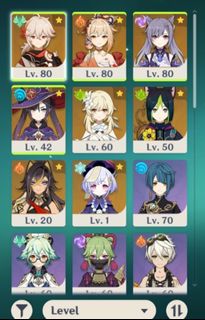 (Category: ) located in . Submitted by ralphy20088 (Listing ID 1238833071, Image 1). Description: .