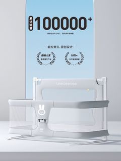 （分類：）位於 。 由 yipppppp_ 提交（商品編號 1241305284，圖片 1）。簡介： 。