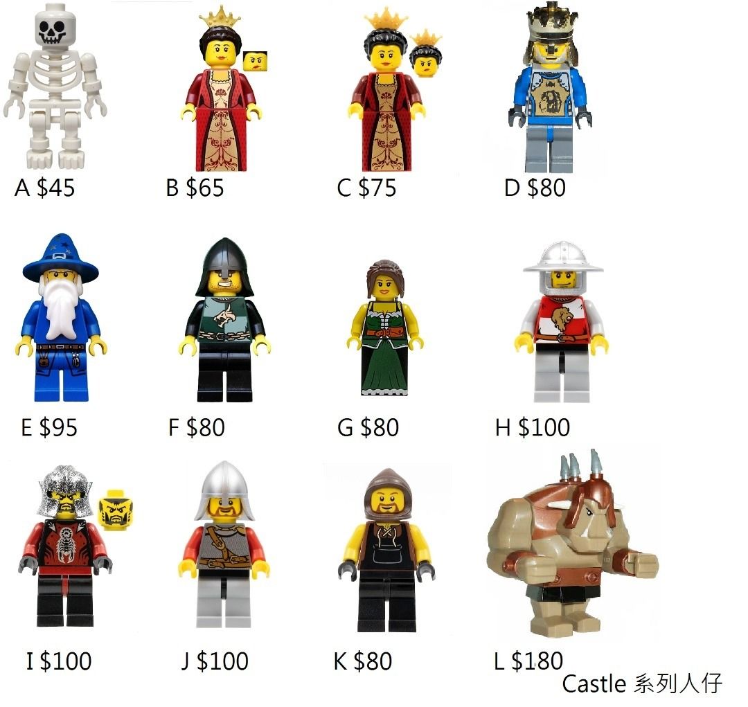Lego 7952 sales