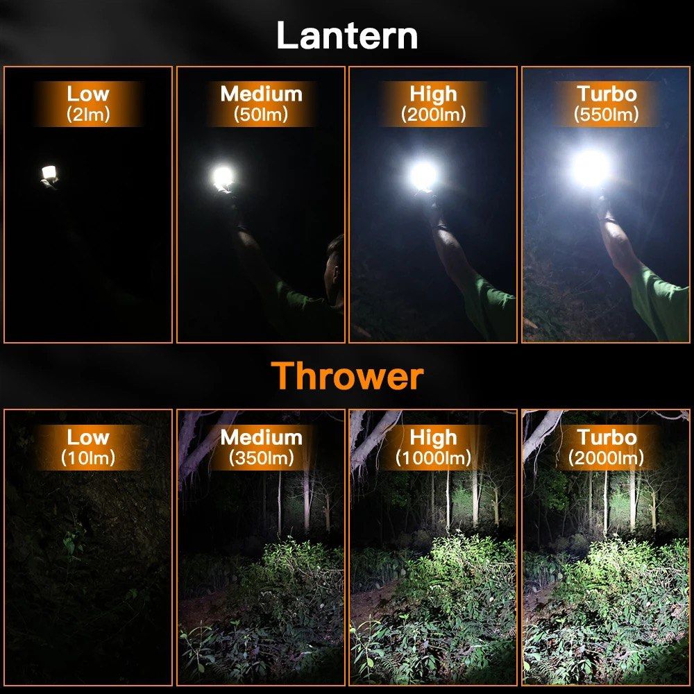 Sofirn SC03 2000lm 508m 2in1 Multipurpose 21700 Flashlight Lantern
