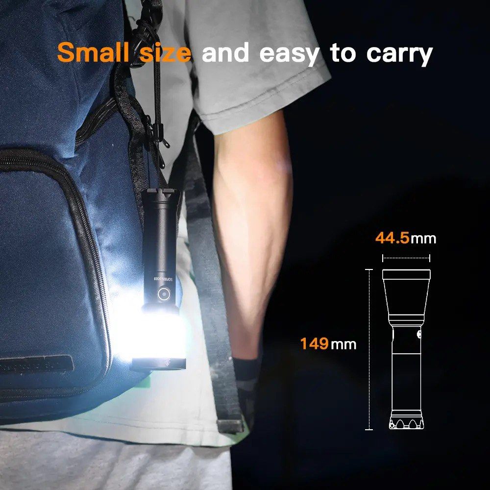 Sofirn SC03 2000lm 508m 2in1 Multipurpose 21700 Flashlight Lantern
