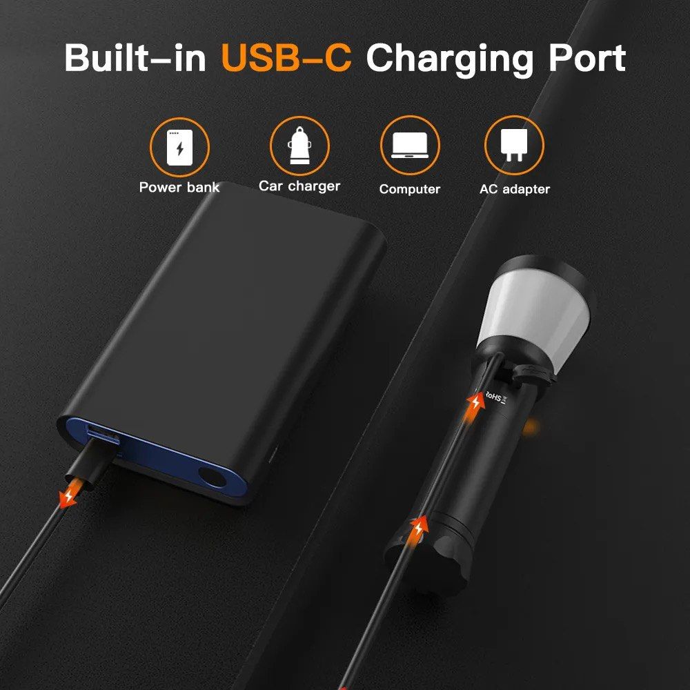 Sofirn SC03 2000lm 508m 2-in-1 Multipurpose 21700 Flashlight Lantern ...