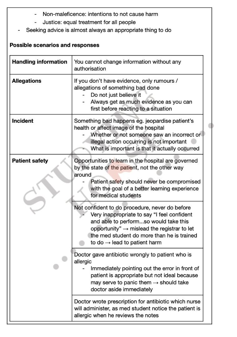 UCAT Study Notes (Category: Assessment Books) located in Singapore. Submitted by studyinglife (Listing ID 1241317408, Image 3). Description: Bestseller: UCAT Notes >30 COPIES SOLD!!!! GET YOURS TODAY! Background: I received offers from both NUS and NTU undergraduate medicine - 7 distinctions, straight As student (90 RP) from a top school. I used these notes I made to get top 10% in the UCAT 2020 cohort. What’s in the notes: 💯general ucat test-ta