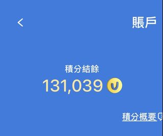 （分類：）位於 。 由 Piglet_Chu 提交（商品編號 1241274587，圖片 1）。簡介： 。