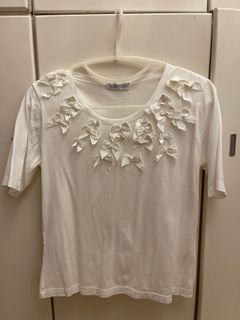 （分類：）位於 。 由 evachan02 提交（商品編號 1241508874，圖片 1）。簡介： 。