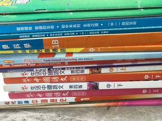 （分類：）位於 。 由 37fhh 提交（商品編號 1241491630，圖片 1）。簡介： 。