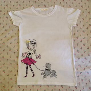 (Category: ) located in . Submitted by sopina (Listing ID 1241476011, Image 1). Description: .