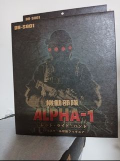 Dragon Horse 1/12 DH-S001 SCP Foundation Series: MTF Alpha-1 ”Red Right  Hand”