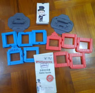 （分類：）位於 。 由 joyce2023 提交（商品編號 1241492454，圖片 1）。簡介： 。