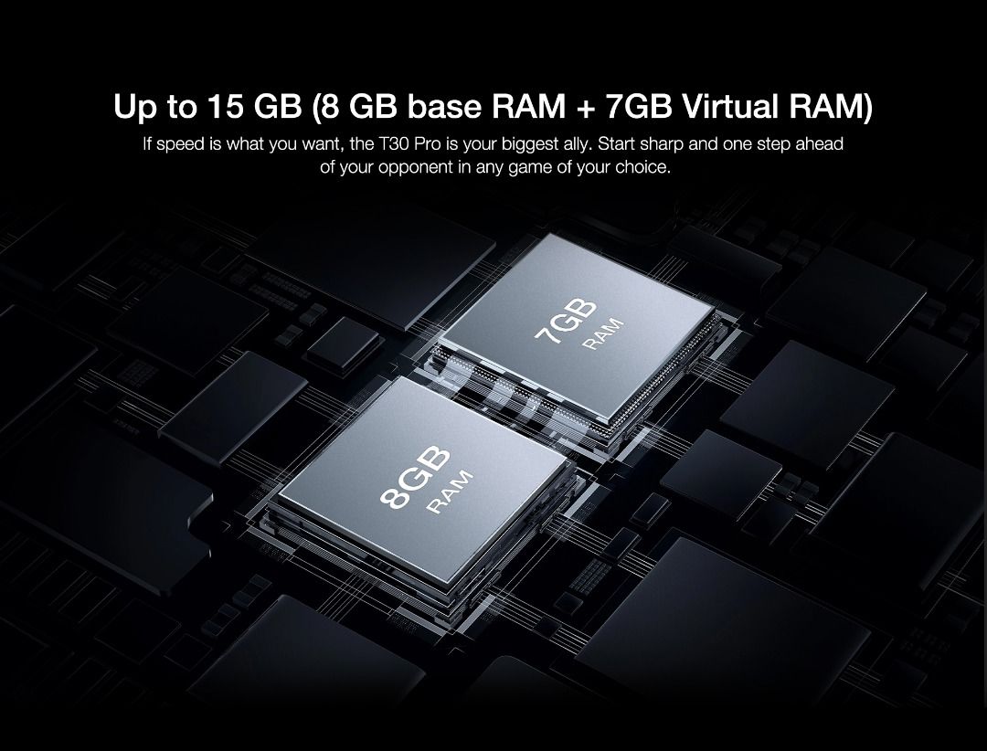 全新New] Doogee T30 Pro | 8GB/256GB 11