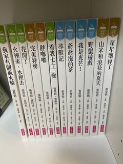 （分類：）位於 。 由 f9dfcv578y 提交（商品編號 1241678489，圖片 1）。簡介： 。