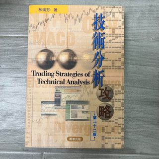 （分類：）位於 。 由 readyforsaleee 提交（商品編號 1241724932，圖片 1）。簡介： 。