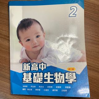 （分類：）位於 。 由 fdhbb 提交（商品編號 1241726624，圖片 1）。簡介： 。