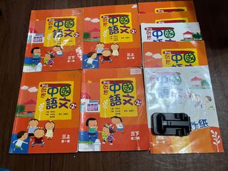 （分類：）位於 。 由 chunchun987 提交（商品編號 1241490417，圖片 1）。簡介： 。