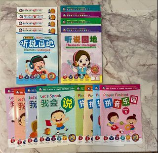 (Category: ) located in . Submitted by hismummy (Listing ID 1241592394, Image 1). Description: .