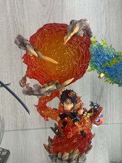 （分類：）位於 。 由 chun_hk 提交（商品編號 1241681921，圖片 1）。簡介： 。
