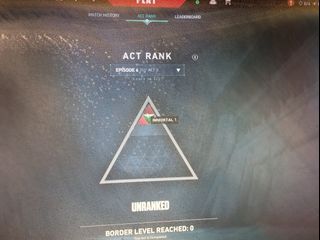 (Category: ) located in . Submitted by azta16 (Listing ID 1241705182, Image 1). Description: .