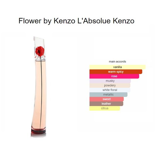 Perfume kenzo top vainilla