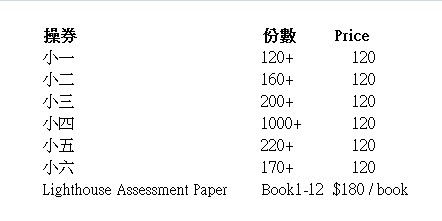 （分類：）位於 。 由 chanlung3079737 提交（商品編號 1241640500，圖片 1）。簡介： 。