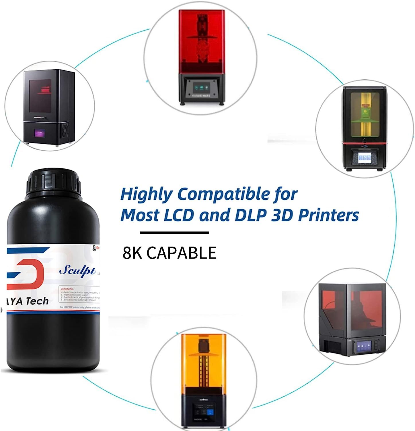 Fluoropolymers in additive manufacturing: From chemical foundations to ...