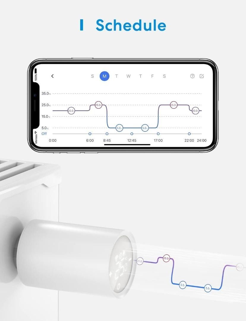 Smart Radiator Thermostat with Starter Kit - Smart Heating Control ...
