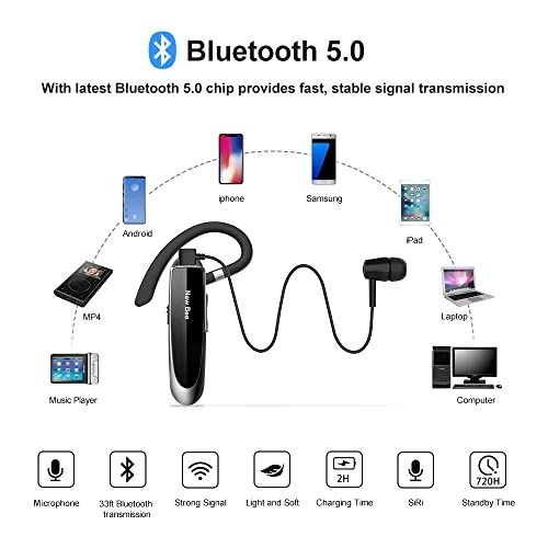 New Bee Bluetooth Headset W/Mic Wireless Earpiece in-Ear Business Earbuds  for iOS Android Cellphone