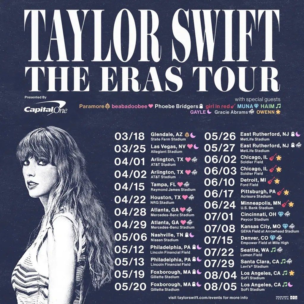 8x Taylor Swift Eros Tour Cat 2 Tickets (9 March 2024), Tickets